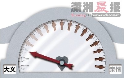 最高法肯定大义灭亲行为 强制送子归案可轻判